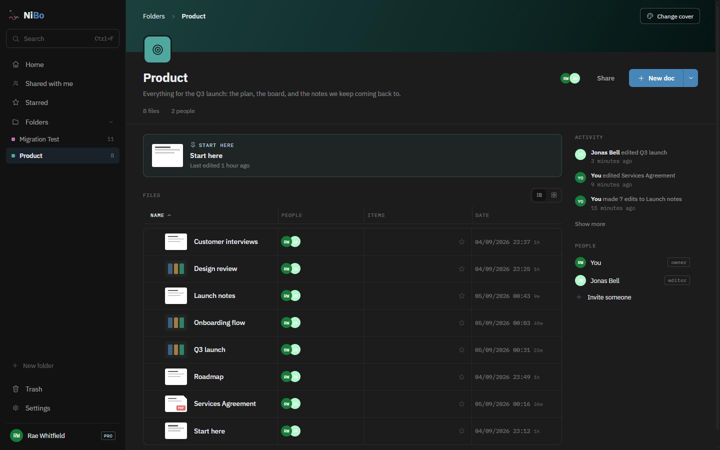 A Nibo folder page called 'Product': a coloured cover and icon, a description, a pinned 'Start here' document, the list of files in the folder, an activity feed and the list of people who can see it.